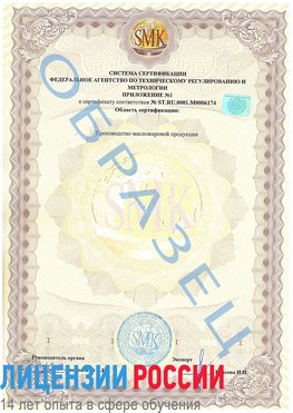 Образец сертификата соответствия (приложение) Пулково Сертификат ISO 22000